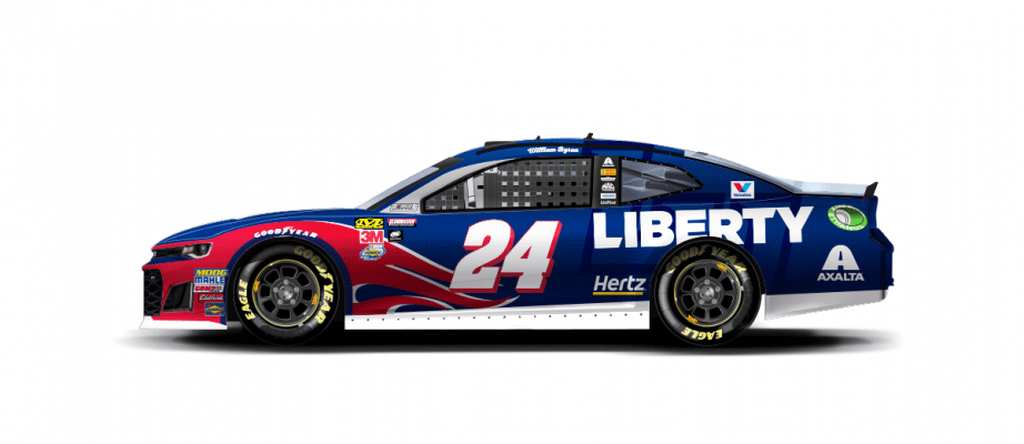 24william Byron 2018 Livertyunivesity Martinsville Playoffs 1200x520