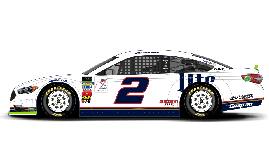 2brad Keselowski 2018 Millerlite Talladega 1200x520
