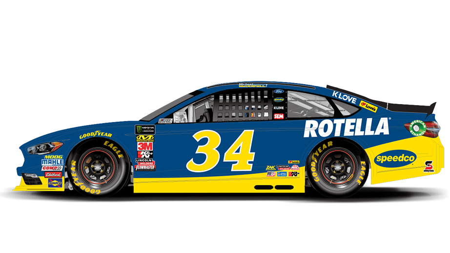 34michael Mcdowell 2018 Speedco Rotella Talladega 1200x520