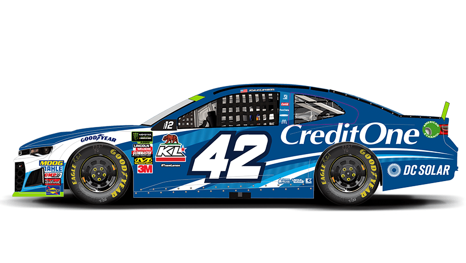 42kyle Larson 2018 Creditonebank Talladega 1200x520