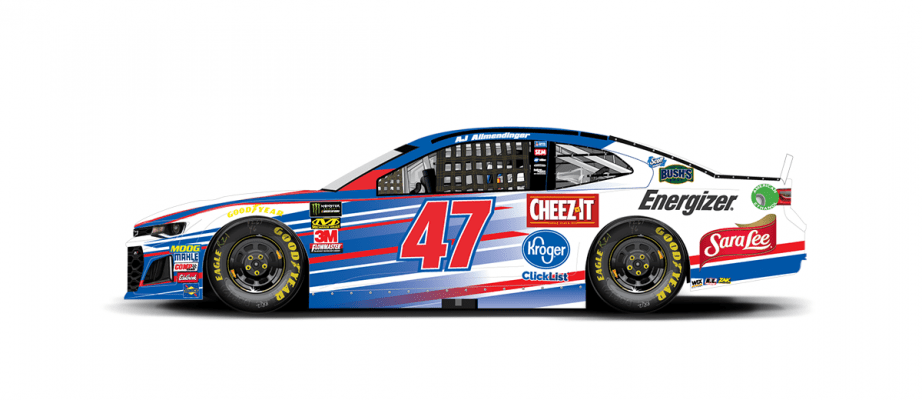 47aj Allmendinger 2018 Krogerclicklist Martinsville Playoffs 1200x520