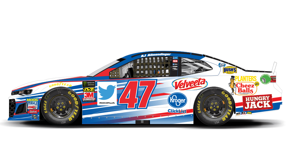 47aj Allmendinger 2018 Krogerclicklist Talladega 1200x520