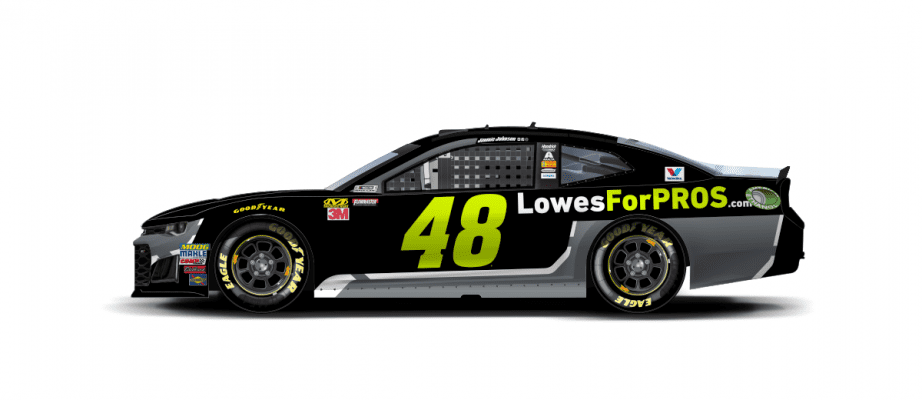 48jimmie Johnson 2018 Lowesforpros Martinsville Playoffs 1200x520