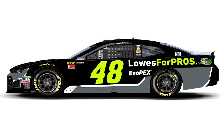 48jimmie Johnson 2018 Lowesforpros Talladega 1200x520
