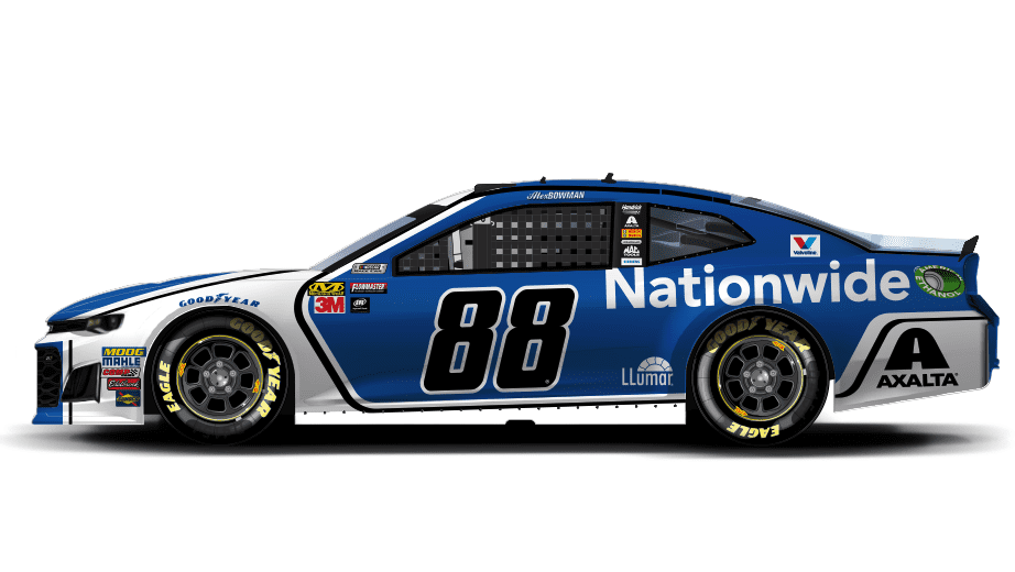 88alex Bowman 2018 Nationwide Talladega 1200x520