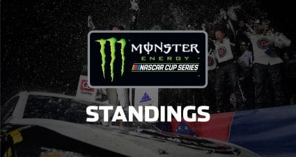 Updated series standings