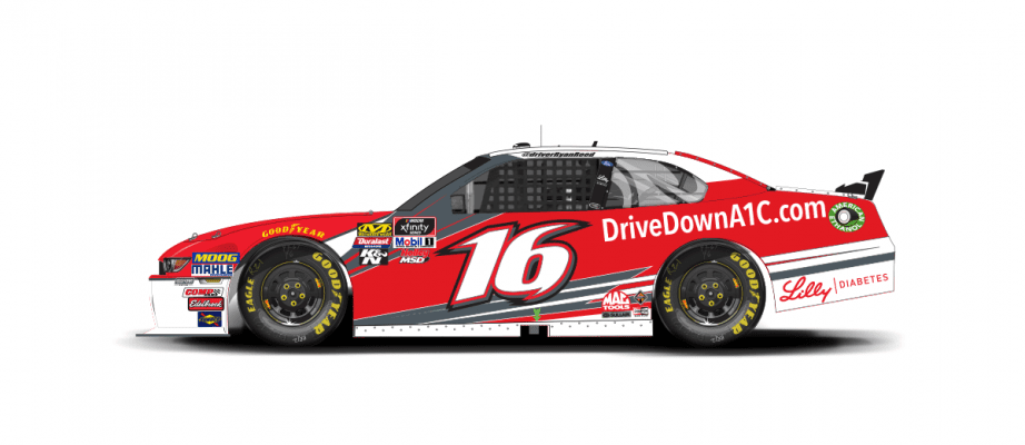 16ryan Reed 2018 Drivedowna1clillydiabetes Homestead Playoffs 1200x520