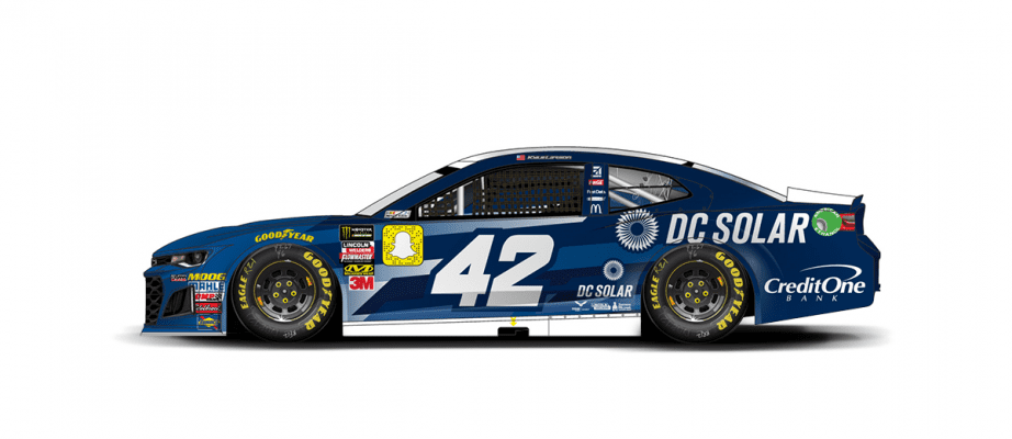 42kyle Larson 2018 Creditonebank Dcsolar Homestead Playoffs 1200x520