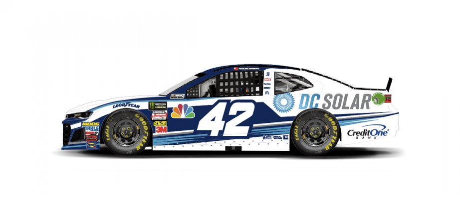 42kyle Larson 2018 Dcsolar Phoenix Playoffs 1200x520