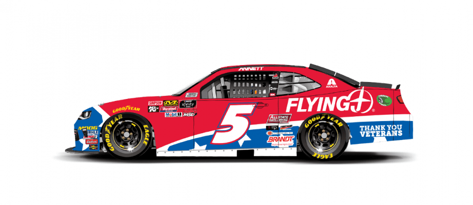 5michael Annett 2018 Pilotflyingj Phoenix Playoffs 1200x520