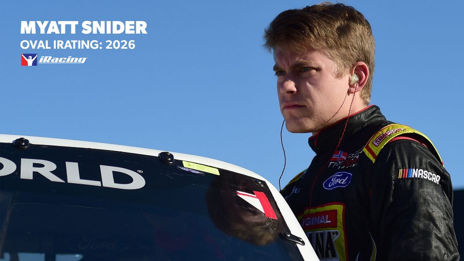 2019 Jan28 Steveluvender Iracing Rankings 11 Snider