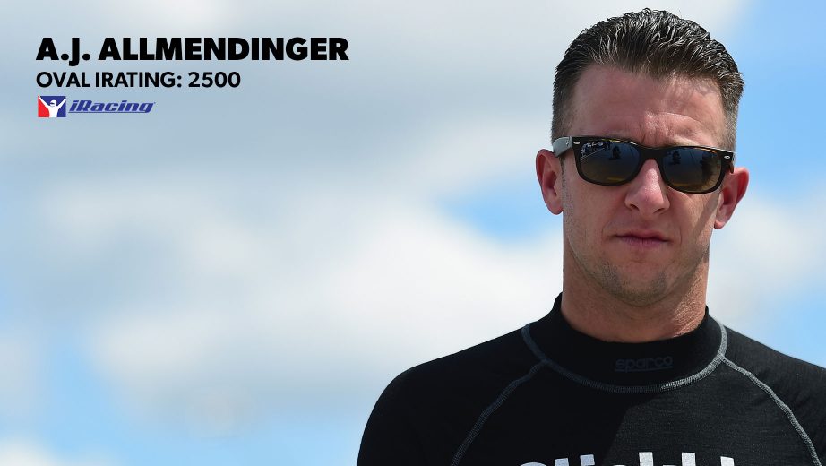 2019 Jan28 Steveluvender Iracing Rankings 19 Allmendinger
