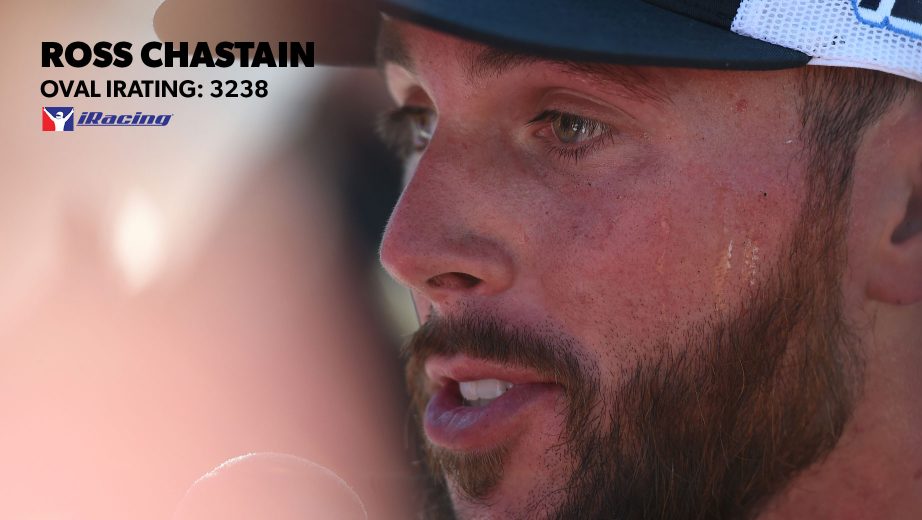 2019 Jan28 Steveluvender Iracing Rankings 21 Chastain