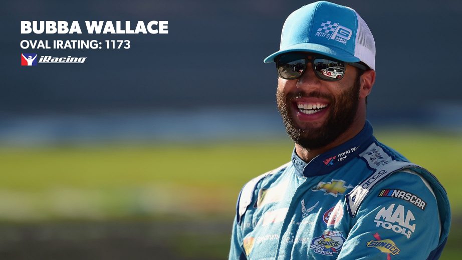 2019 Jan28 Steveluvender Iracing Rankings 3 Wallace
