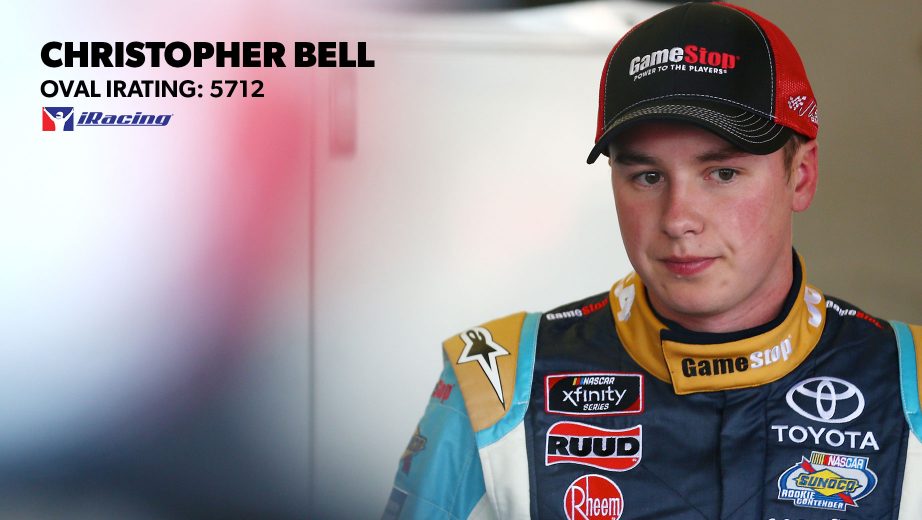 2019 Jan28 Steveluvender Iracing Rankings 33 Bell