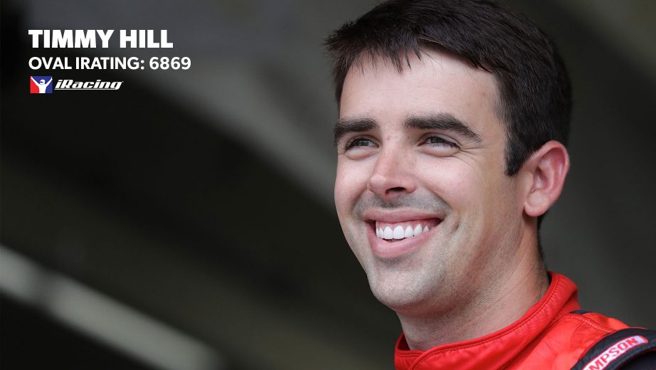2019 Jan28 Steveluvender Iracing Rankings 34 Hill