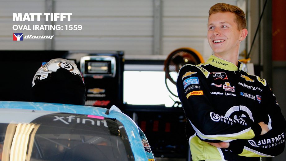 2019 Jan28 Steveluvender Iracing Rankings 7 Tifft