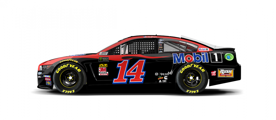 14clint Bowyer 2019 Mobil1 1200x520