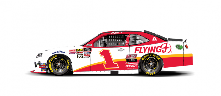1michael Annett 2019 Pilotflyingj 1200x520