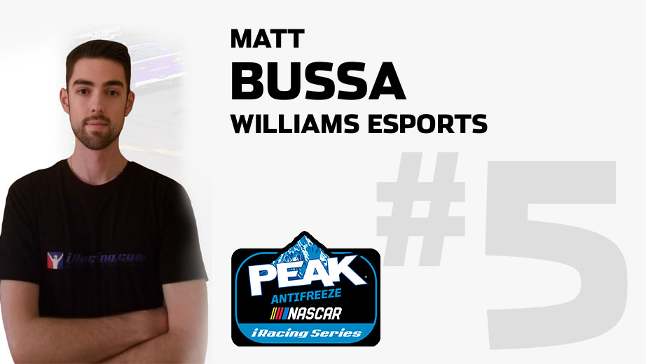 2019 Feb 12 Steveluvender Iracing Power Rankings 8 Matt Bussa