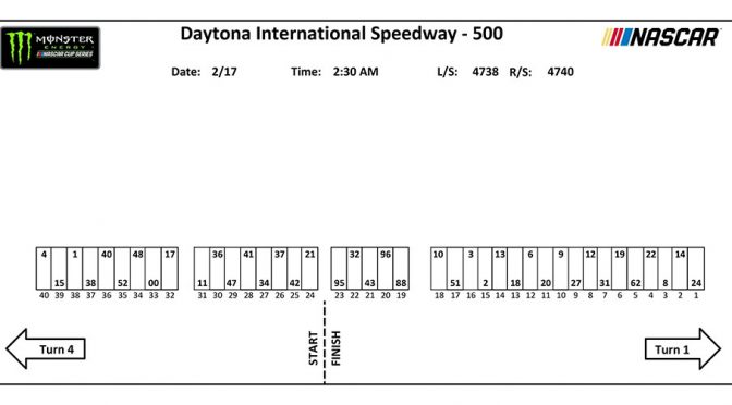 2019 Daytona 500 pit stall assignments