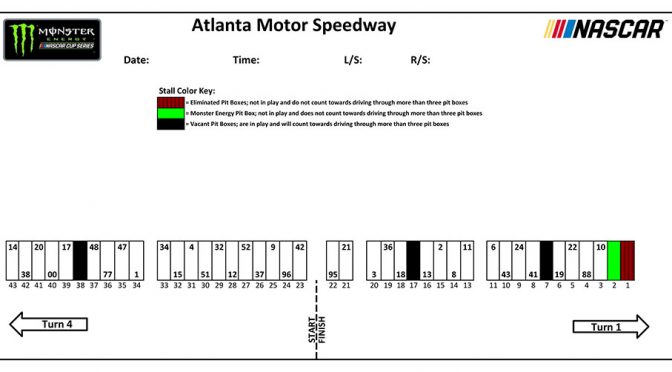 Atlanta Monster Energy Series pit stall assignments