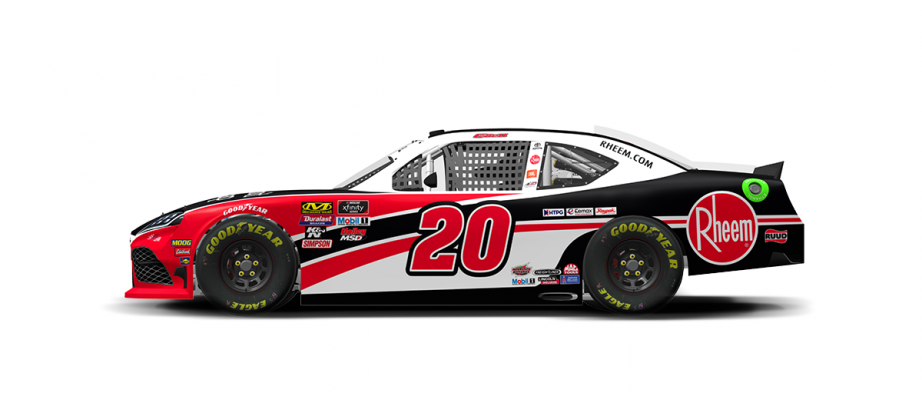 20christopher Bell 2019 Rheem Smurfitkappa 1200x520