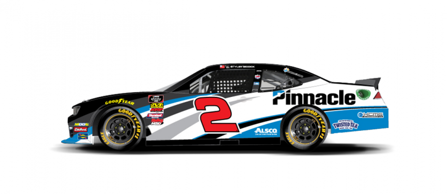 2tyler Reddick 2019 Pinnaclefinancialpartners 1200x520 Copy1