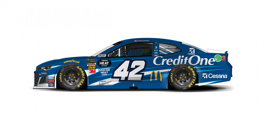 42kyle Larson 2019 Creditonebank 1200x5202