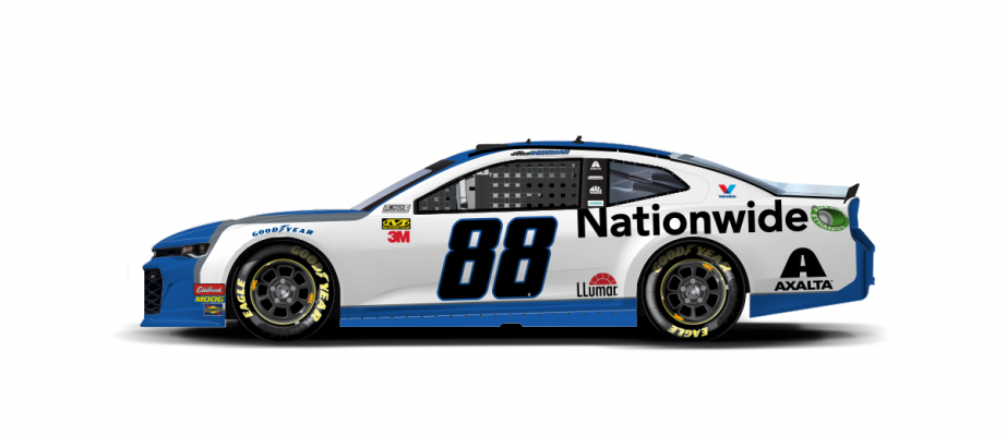 88alex Bowman 2019 Nationwide 1200x520