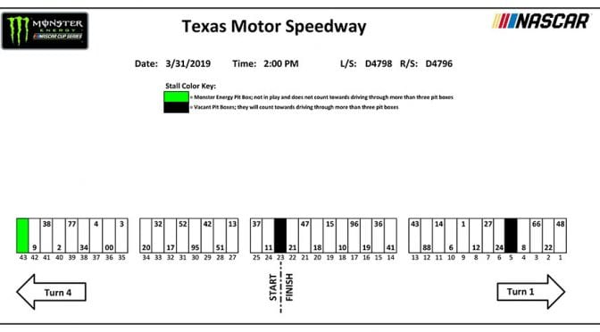 Texas Monster Energy Series pit stall assignments