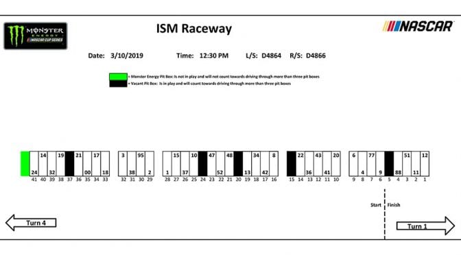 Phoenix Monster Energy Series pit stall assignments