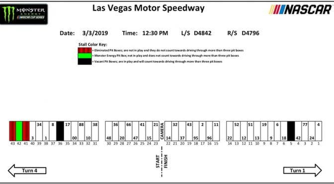 Las Vegas Monster Energy Series pit stall assignments