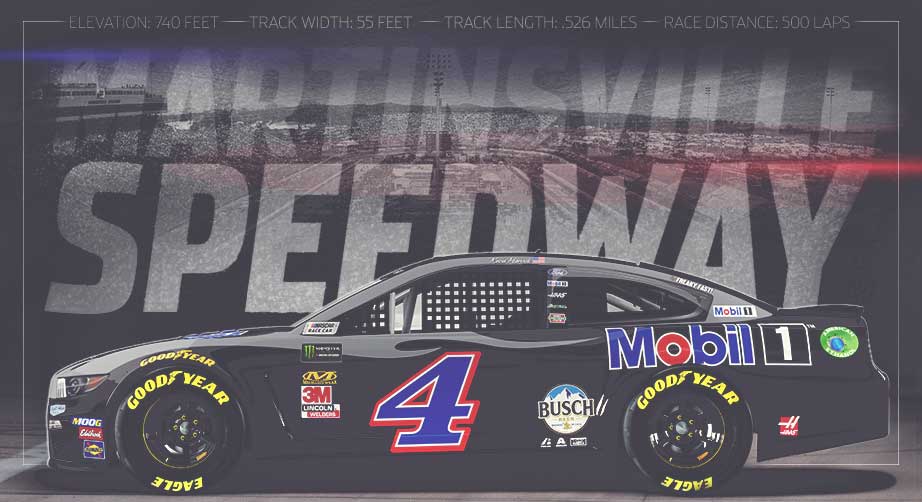 Hero Martinsville March2019