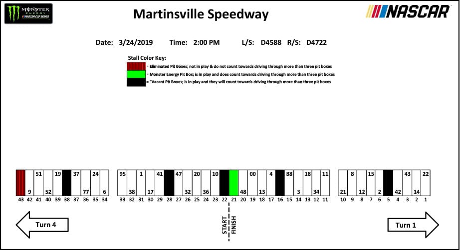 Nascar Schedule 2022 Monster Energy