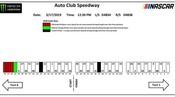 Auto Club Monster Energy Series pit stall assignments