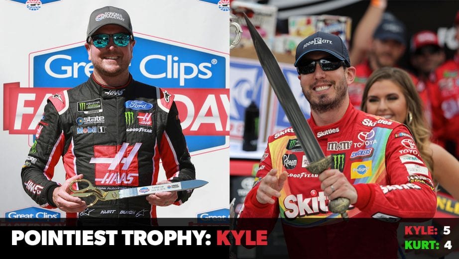 National Siblings Day: Kyle vs. Kurt Busch - NASCAR.com