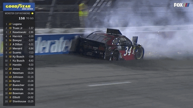 2019 Apr 14 Steveluvender Richmond Gifs 10