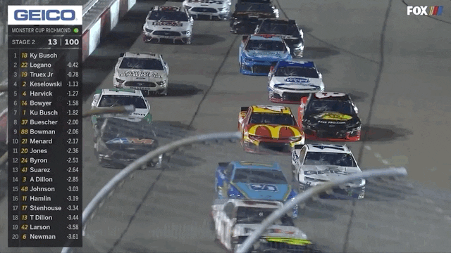 2019 Apr 14 Steveluvender Richmond Gifs 5