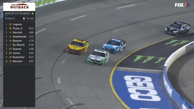 2019 Apr 14 Steveluvender Richmond Gifs 9