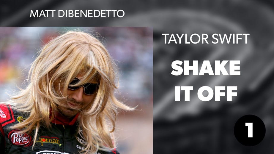 2019 Apr 4 Random Power Rankings Intro Songs 11 Mattdibenedetto