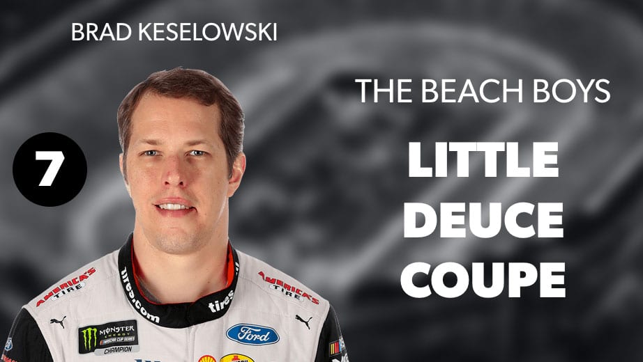 2019 Apr 4 Random Power Rankings Intro Songs 5 Bradkeselowski