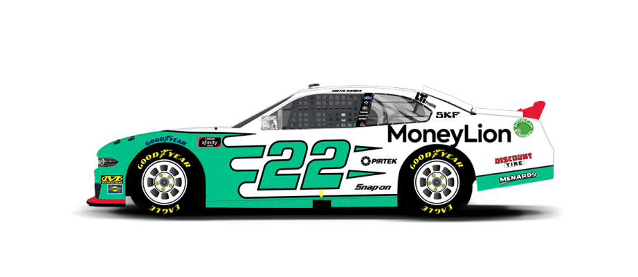 22austin Cindric 2019 Moneylion 1200x520 V4