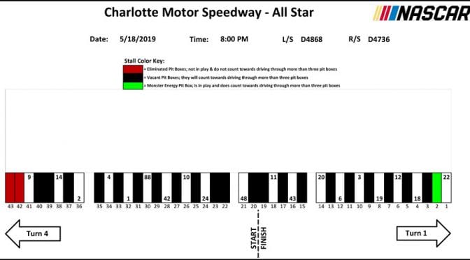 Monster Energy NASCAR All-Star Race pit stall assignments
