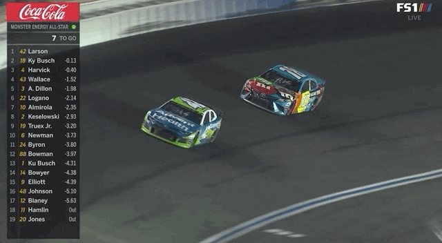 2019 May 19 Steveluvender All Star Gifs 23
