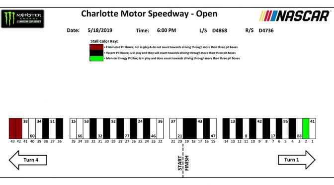 Monster Energy Open pit stall assignments