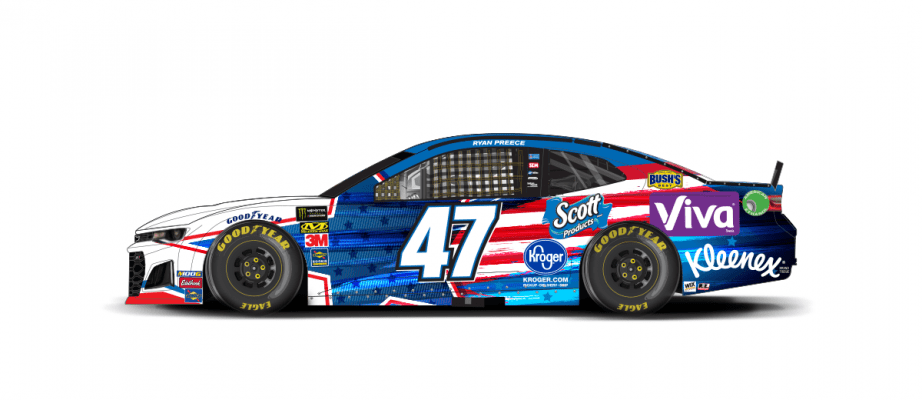 47ryan Preece 2019 Kroger 1200x520 V5