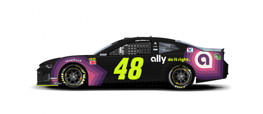 48jimmie Johnson 2019 Ally 1200x520 V5
