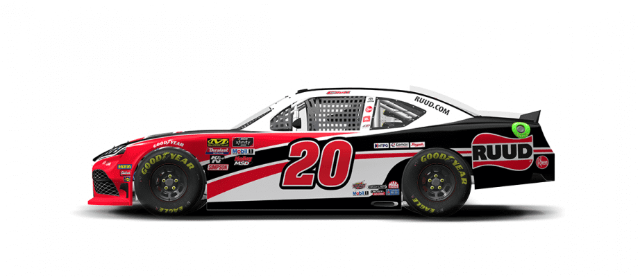 20christopher Bell 2019 Ruud 1200x520 V3 922x400