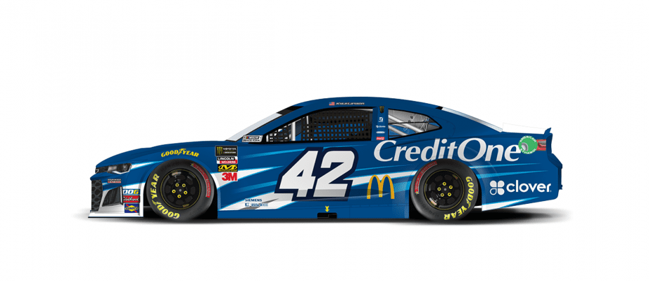 42kyle Larson 2019 Creditonebank 1200x520 V6